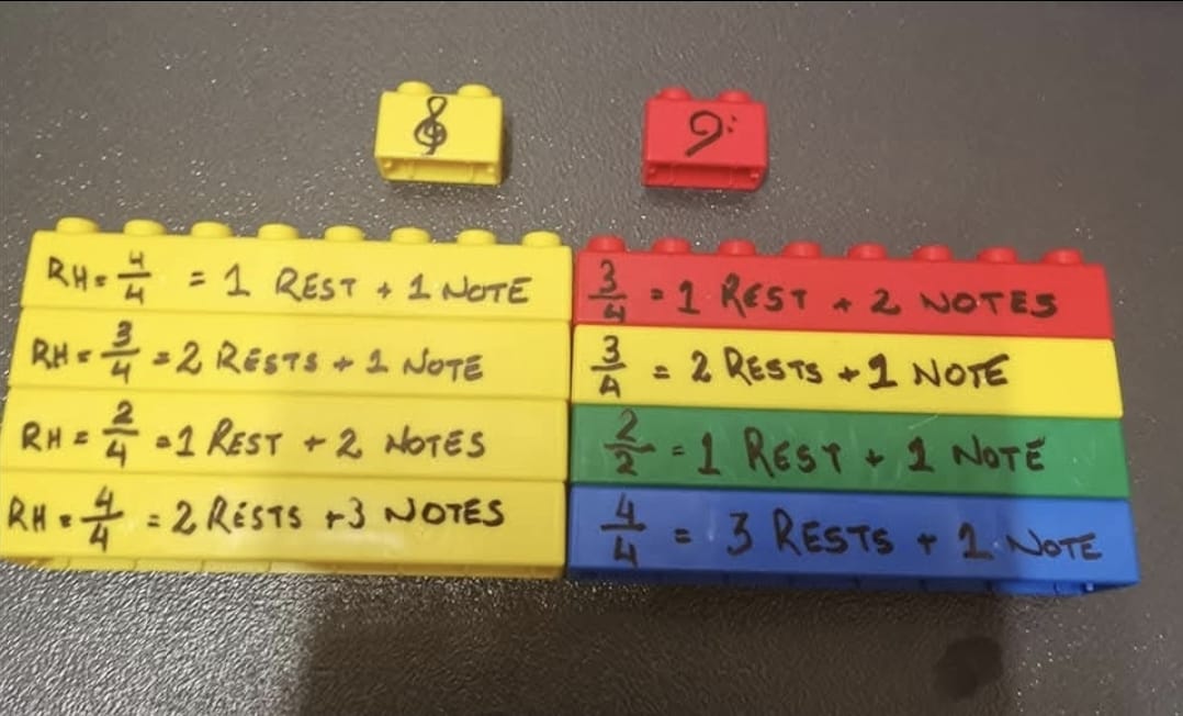 Gallery image 5 - musical concepts