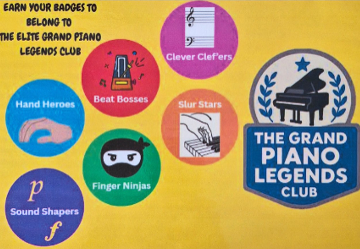 Monthly challenges in action